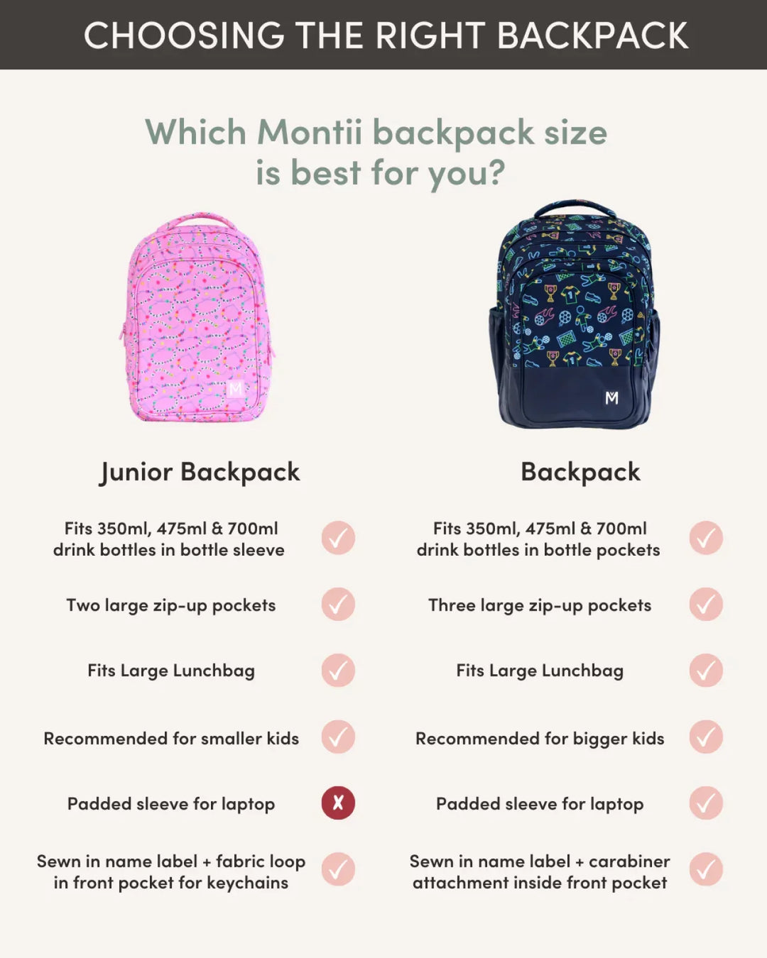 Montiico Junior Backpack