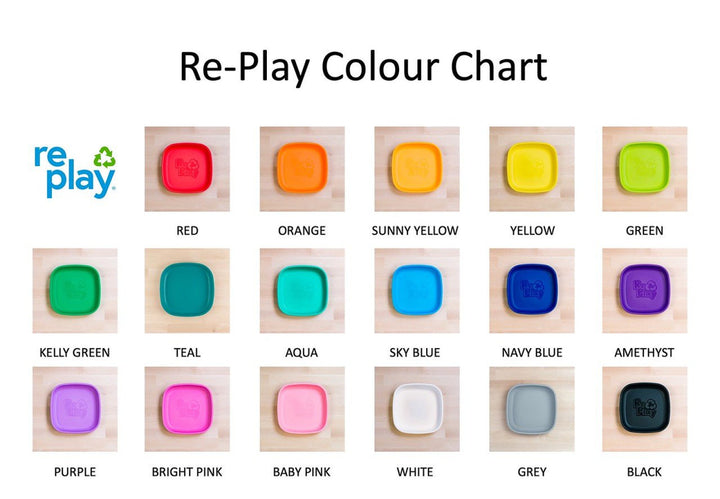 Replay Toddler Utensils